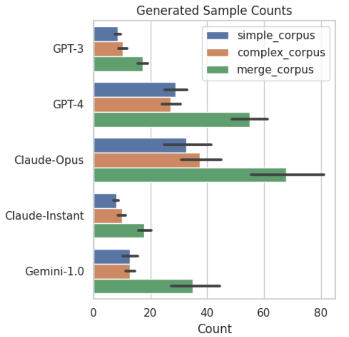 Code + shield placeholder